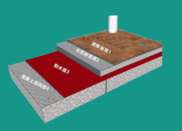 房顶漏水补漏材料